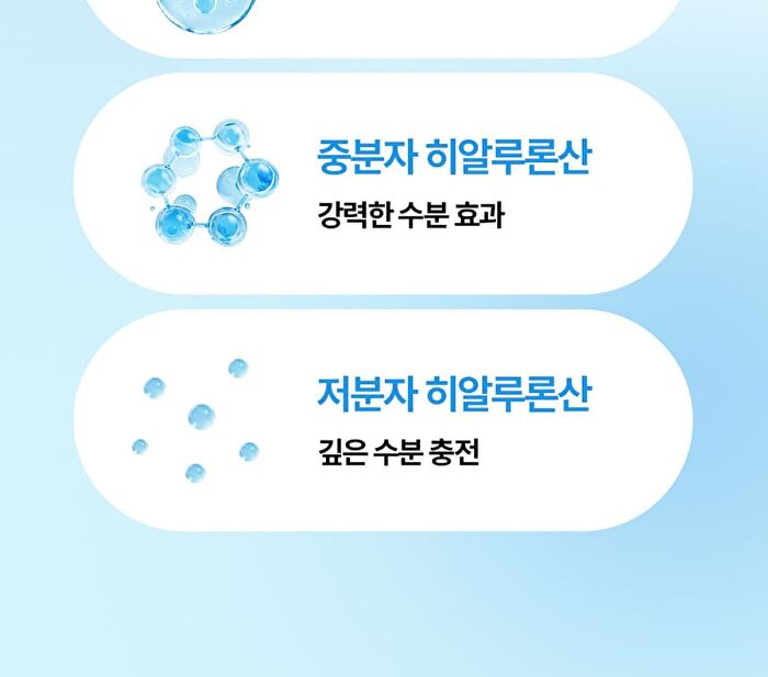 Fully Blue Spirulina Hyal Deep Hydrating Serum - 50ml