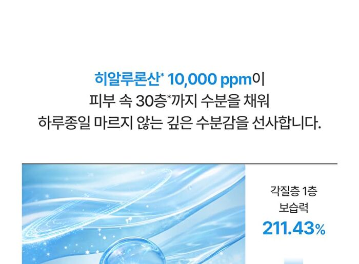Fully Blue Spirulina Hyal Deep Hydrating Serum - 50ml