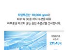 Fully Blue Spirulina Hyal Deep Hydrating Serum - 50ml