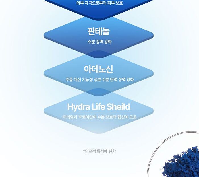 Fully Blue Spirulina Hyal Deep Hydrating Serum - 50ml
