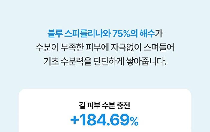 Fully Blue Spirulina Hyal Deep Hydrating Serum - 50ml