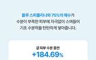 Fully Blue Spirulina Hyal Deep Hydrating Serum - 50ml