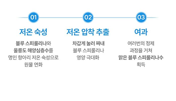 Fully Blue Spirulina Hyal Deep Hydrating Serum - 50ml
