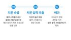 Fully Blue Spirulina Hyal Deep Hydrating Serum - 50ml