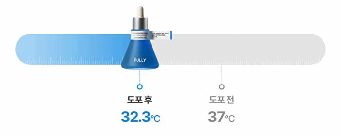 Fully Blue Spirulina Hyal Deep Hydrating Serum - 50ml