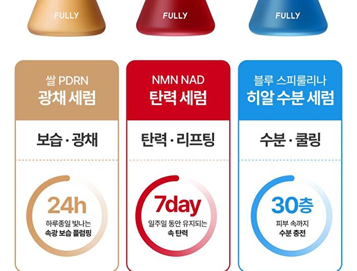 Fully Blue Spirulina Hyal Deep Hydrating Serum - 50ml