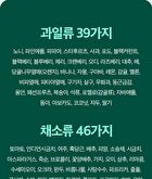 Phyto 101 Saururus Chinensis Extract - 20g x 10 bottles