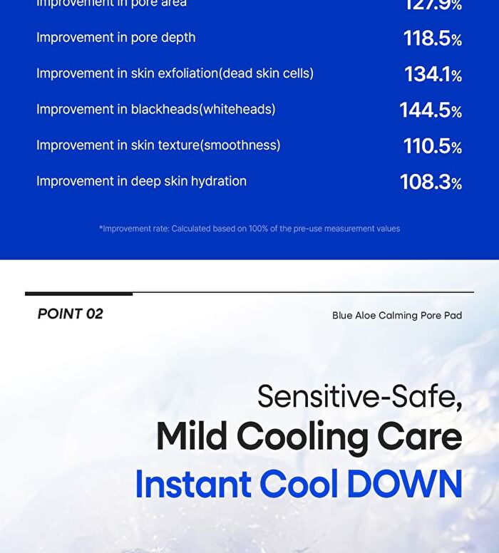 Blue Aloe Calming Pore Pad - 70 pads