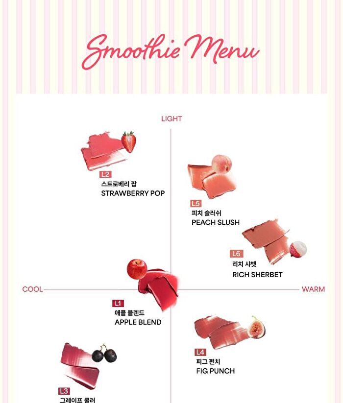 Entropy Slide-up Lip & Cheek Smoothie Edition - 6 Colors - #193C Apple Blend