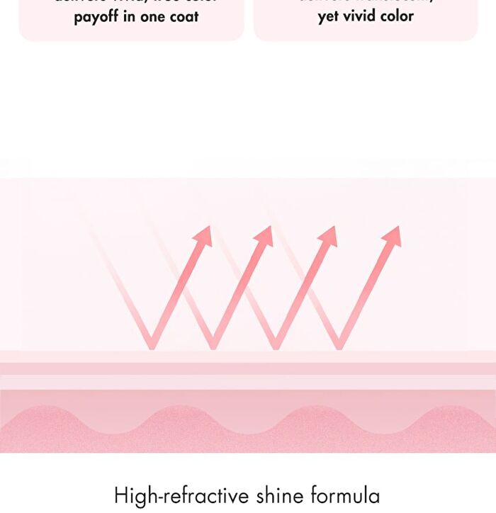 Juicy Flash Lip Oil - 9 Colors - #07 Coco Bomb