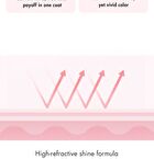 Juicy Flash Lip Oil - 9 Colors - #08 Raspberry Syrup