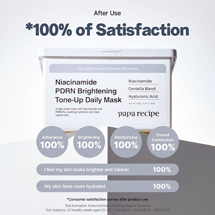 papa recipe Niacinamide PDRN Brightening Tone-Up Daily Mask - 30 sheets