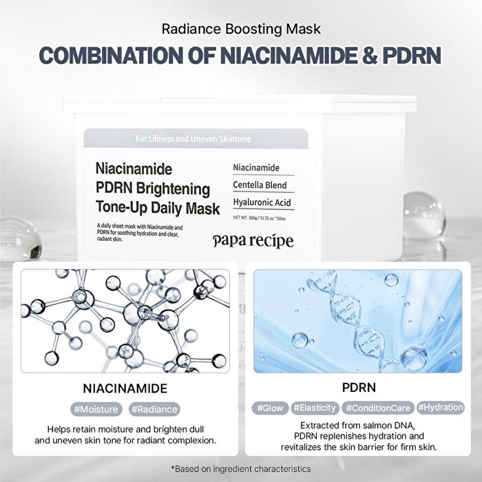 papa recipe Niacinamide PDRN Brightening Tone-Up Daily Mask - 30 sheets