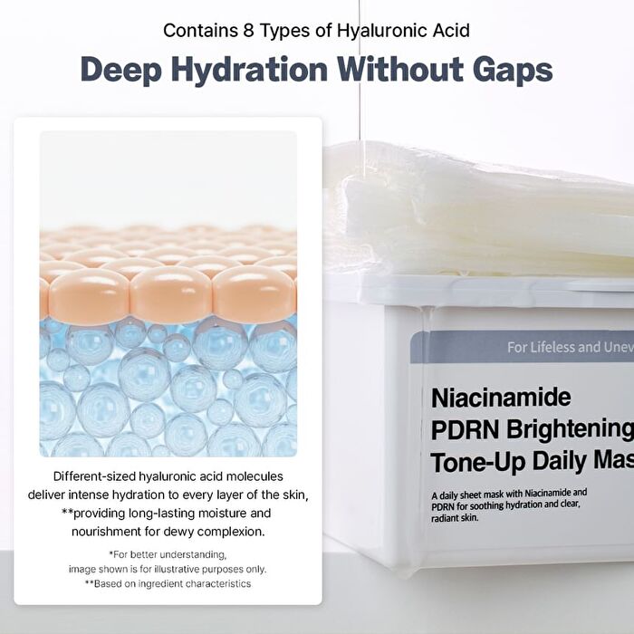 papa recipe Niacinamide PDRN Brightening Tone-Up Daily Mask - 30 sheets