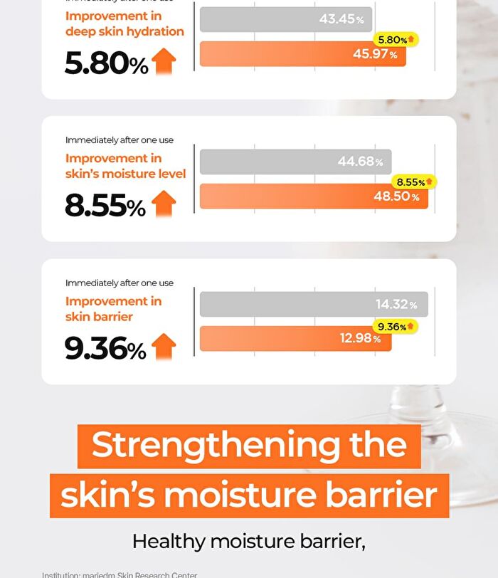 Yam Root Vegan pH-Balancing Cleanser - 120ml