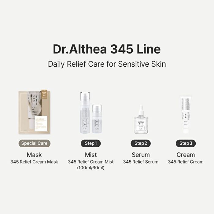 345 Relief Serum - 30ml