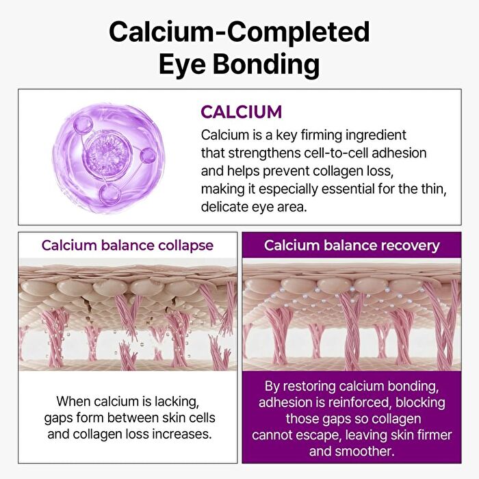 Calcium Bonding Eye Cream - 15g