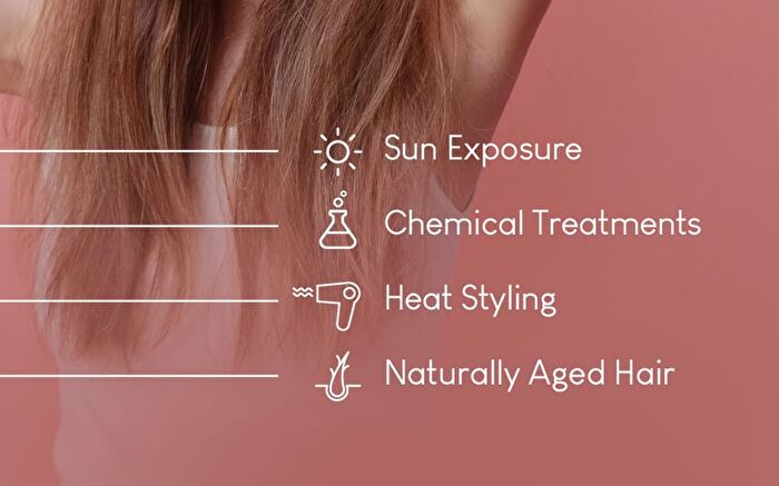 No Wash Keratin Hair Treatment Essence - 200ml