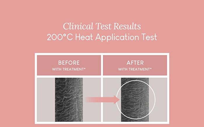 No Wash Keratin Hair Treatment Essence - 200ml