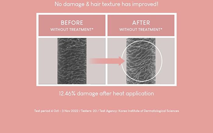 No Wash Keratin Hair Treatment Essence - 200ml