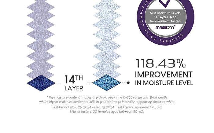 Brightening Microcurrent Smart Mask Box Set - 30ml x 5 sheet (not include device)