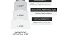 Brightening Microcurrent Smart Mask Box Set - 30ml x 5 sheet (not include device)