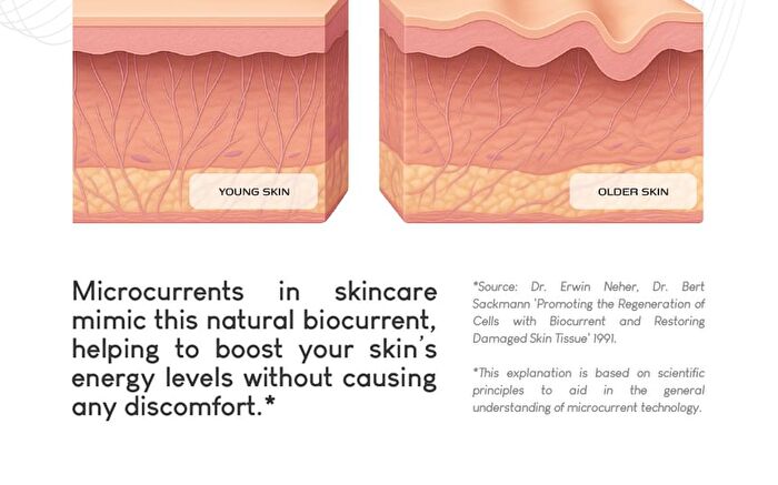 Brightening Microcurrent Smart Mask Box Set - 30ml x 5 sheet (not include device)