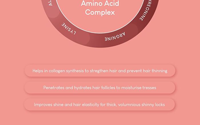 7 Second Instant Nourish Water Treatment - 300ml
