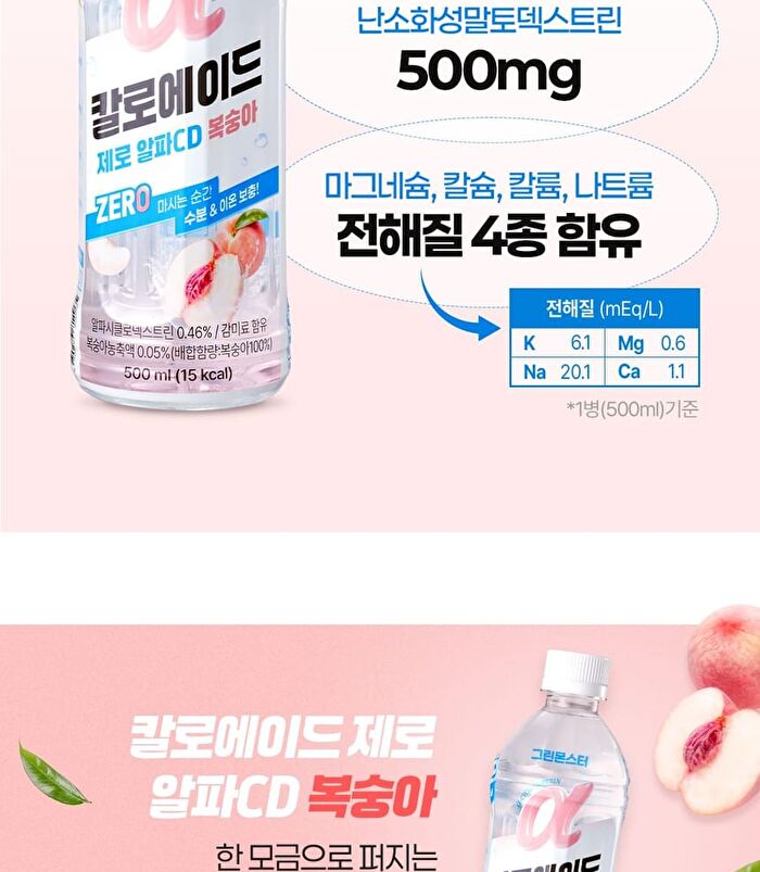 Green Monster Caloade Zero a-cyclodextrin - 2 Types - Lemon