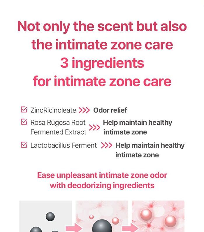 Inner Perfume - 17 Types - Eau De Bijou