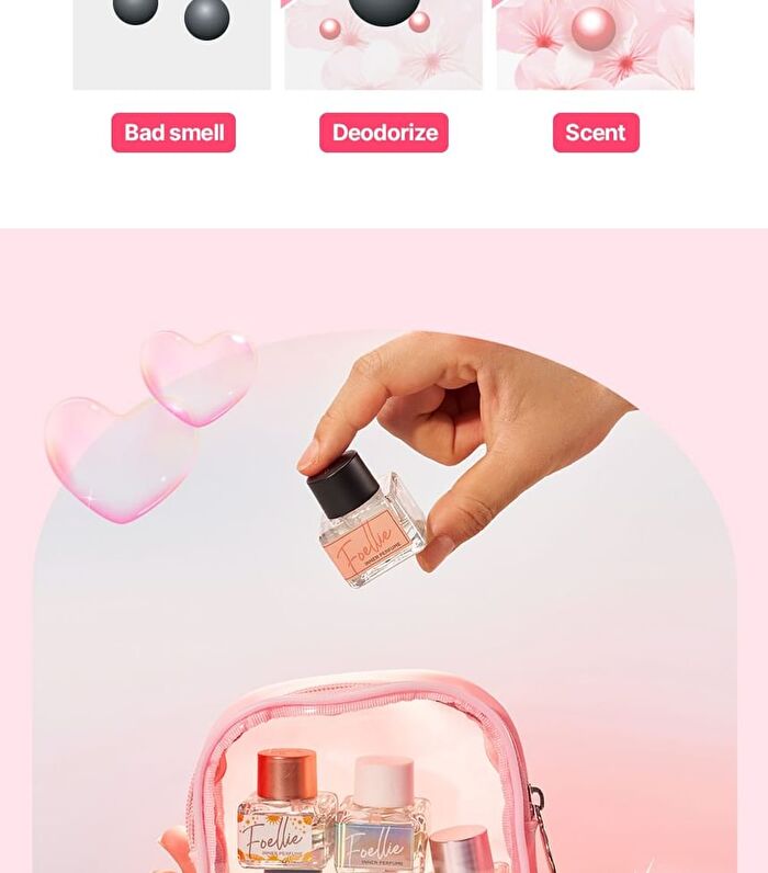 Inner Perfume - 17 Types - Eau De Vogue