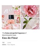 Inner Perfume - 17 Types - Eau De Vogue