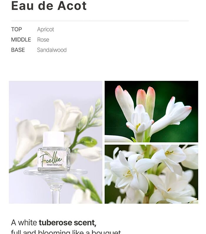 Inner Perfume - 17 Types - Eau De Vogue