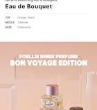 Inner Perfume - 17 Types - Eau De Vogue