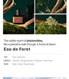 Inner Perfume - 17 Types - Eau De Tuileries