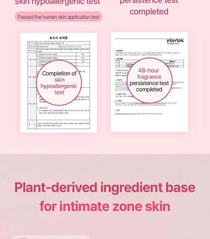 Inner Perfume - 17 Types - Eau De Tuileries