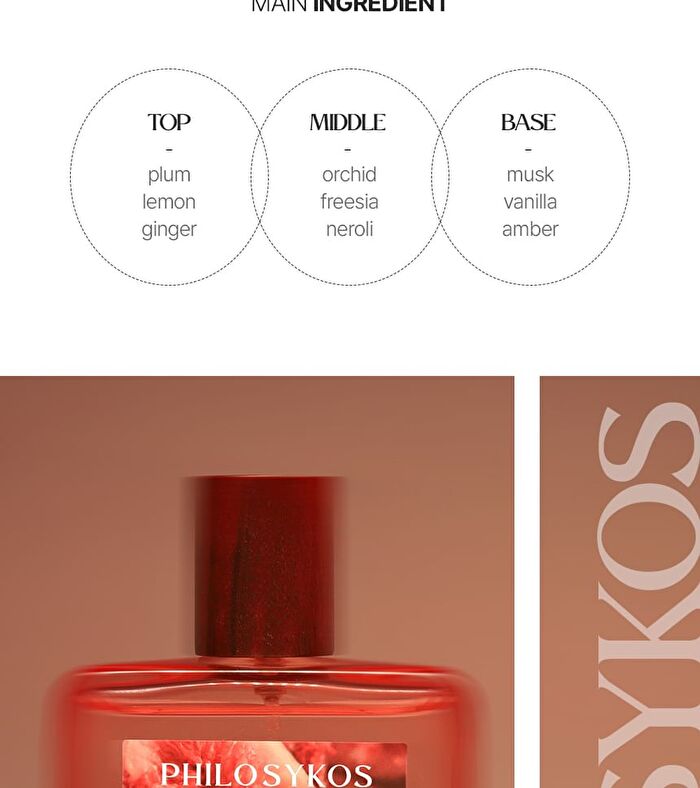 Homme Tattoo Perfume - 3 Types - Forest Fog