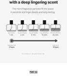 Homme Tattoo Perfume - 3 Types - Forest Fog