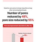 Pore Cleansing Oil To Foam - 200ml