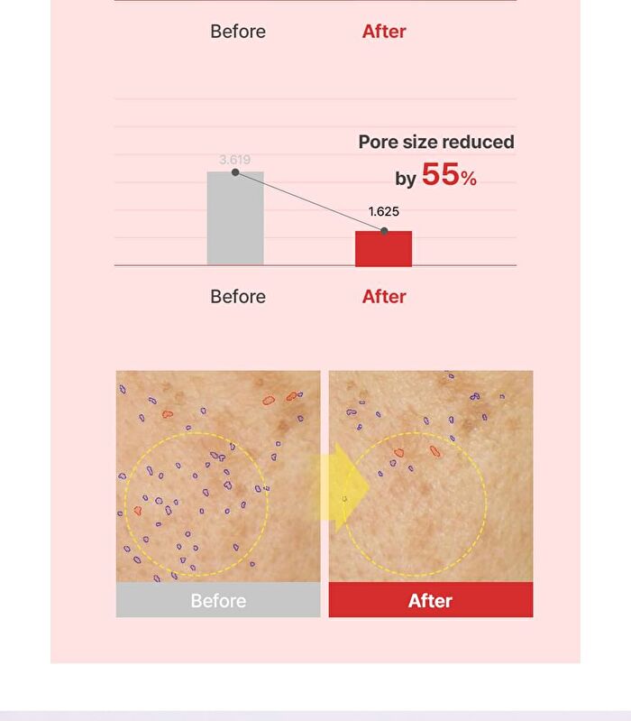 Pore Cleansing Oil To Foam - 200ml