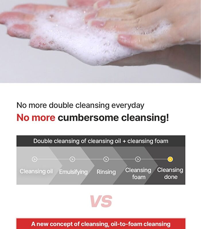 Pore Cleansing Oil To Foam - 200ml