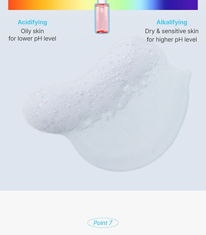 Pore Cleansing Oil To Foam - 200ml