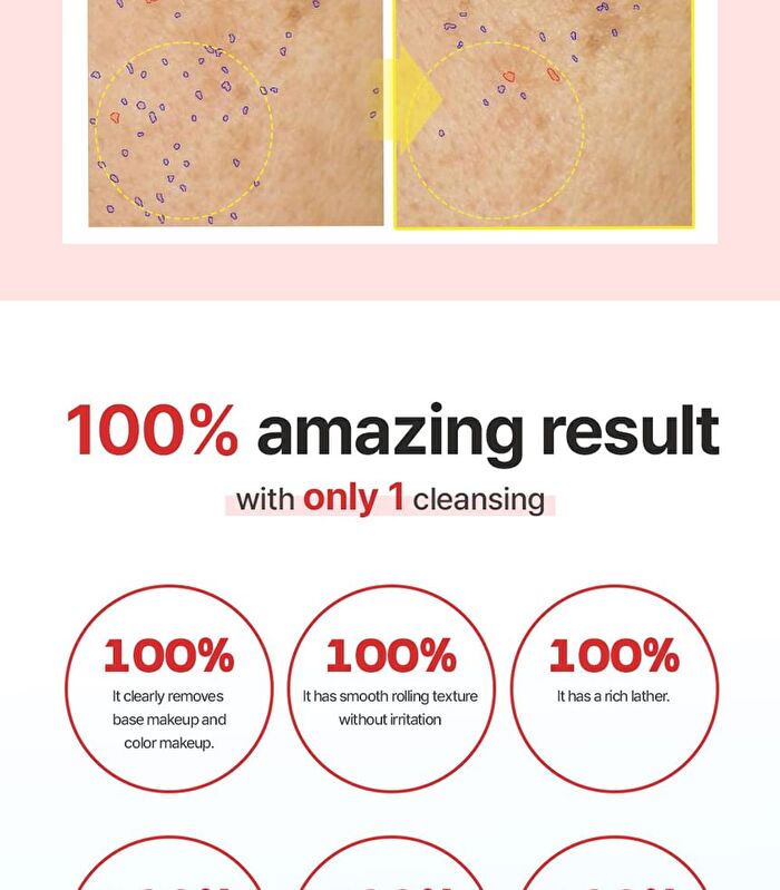 Pore Cleansing Oil To Foam - 200ml