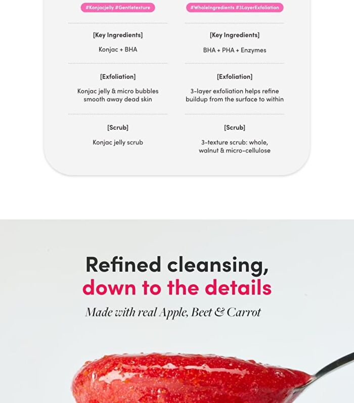 Sorbet Cleanser - 2026 Version - 120ml