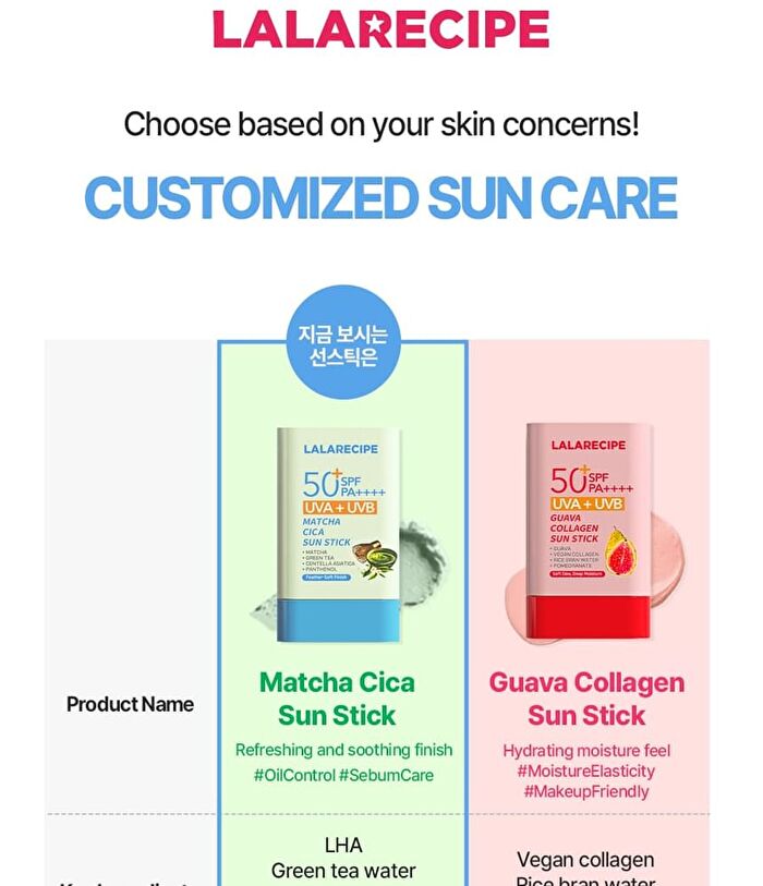 Lalarecipe Matcha Cica Sun Stick - 20g