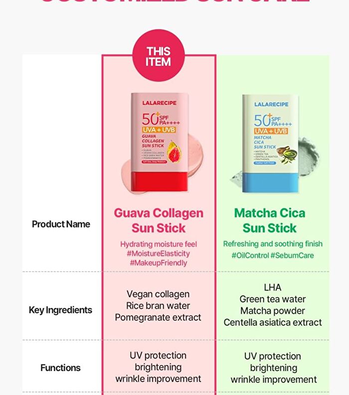 Lalarecipe Guava Collagen Sun Stick - 20g