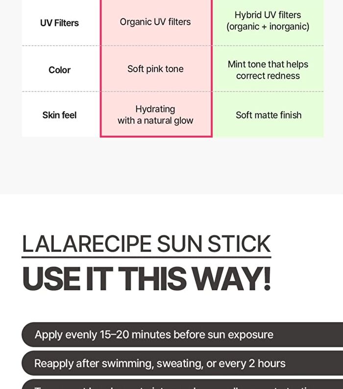 Lalarecipe Guava Collagen Sun Stick - 20g