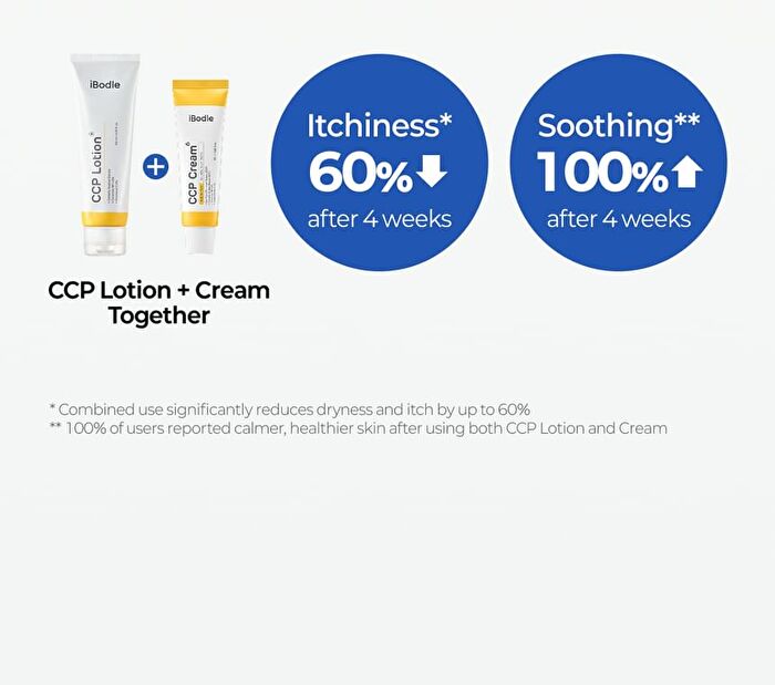 CCP Lotion - 120ml