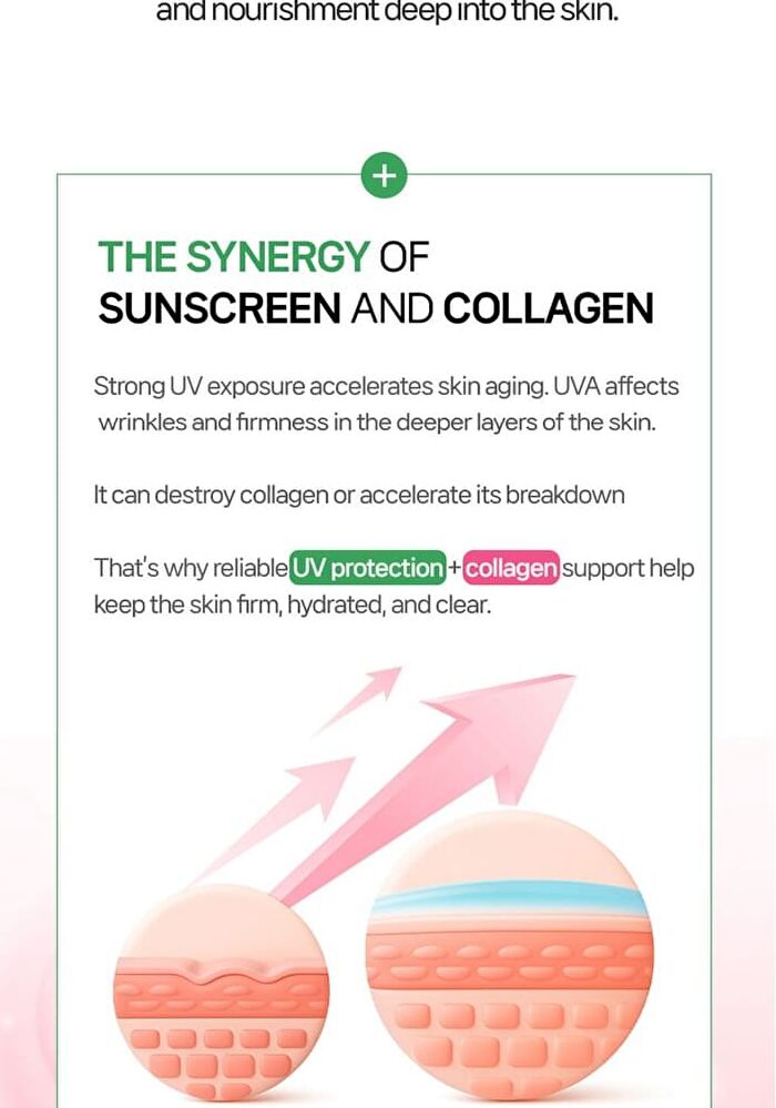 Lalarecipe Guava Collagen Sun Screen Set - 3 pcs