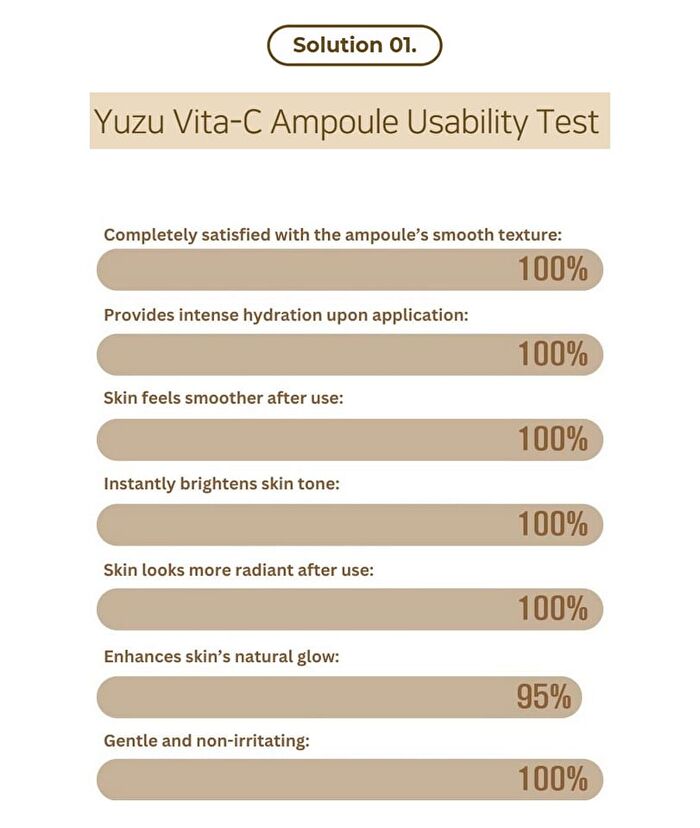Lalarecipe Yuzu Vita C Ampoule Pad - 80 pads